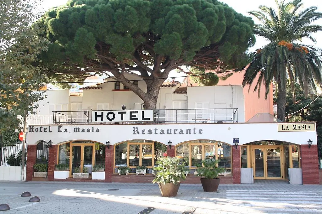 Hotel La Masia location